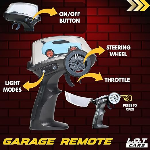 Diagram of a garage remote control with labeled parts on a red brick background