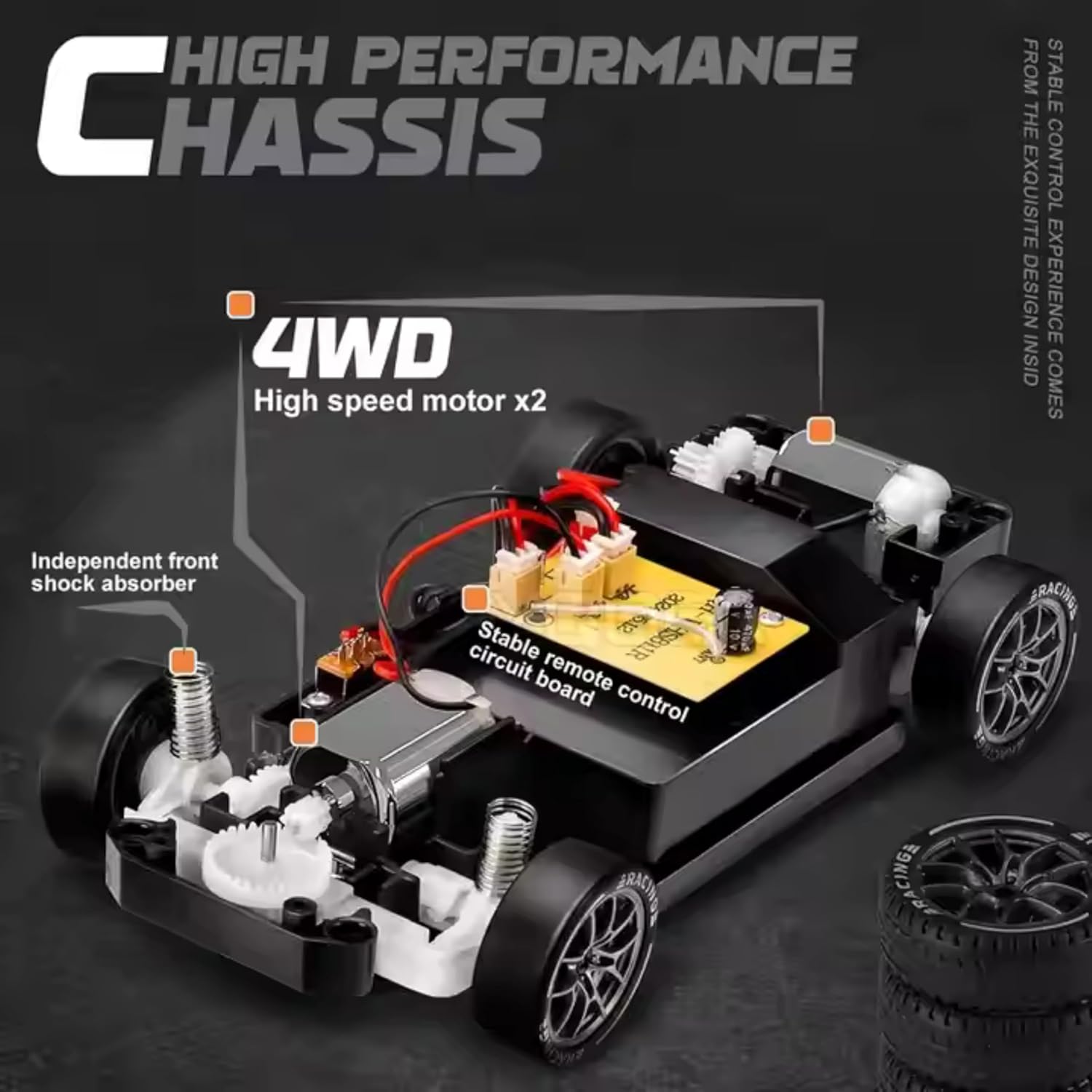 Porsche Drift Car 1:24 Scale,2.4Ghz Remote Control,4WD,20Km/Hr Max Speed,2 Speed Modes,1 Batteries,Multicolour